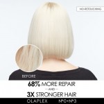 Olaplex Unbreakable blondes mini kit Набір мініатюр для блонду