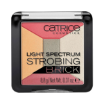 Catrice light spectrum хайлайтер лайт спектрум 020