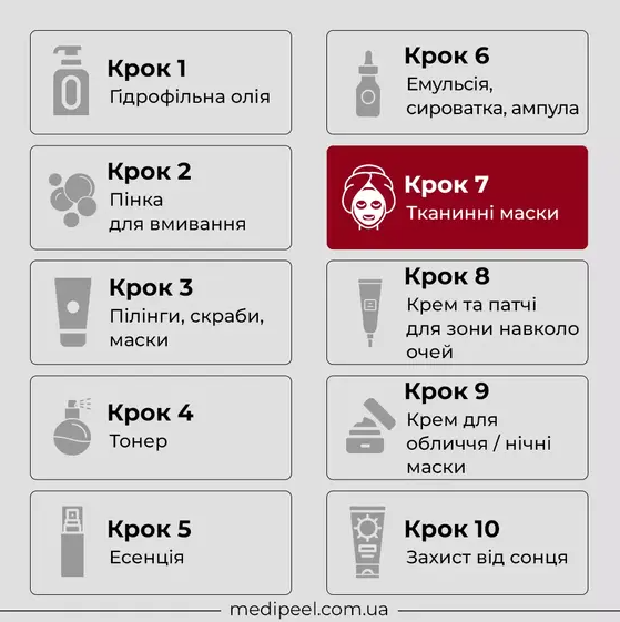 Medi Peel Peptide 9 Volume Lifting Тканинна маска для зменшення зморшок ЦБ-00038776 фото