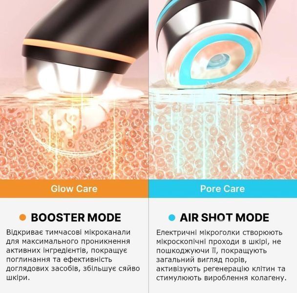 Medicube Age-R Booster Пристрій для домашнього догляду 6 в1 чорний ЦБ-00035144 фото