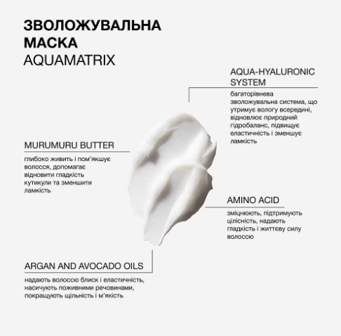 Triology Aquamatrix 330g Зволожувальна маска для всіх типів волосся ЦБ-00042438 фото